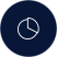 Better for Long-Term Monitoring