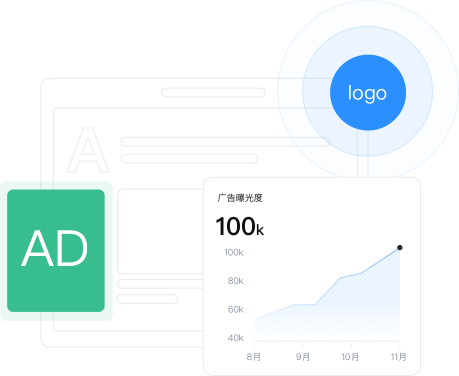 Ad Verification Beyond Borders