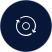 Built for Automated Scheduling